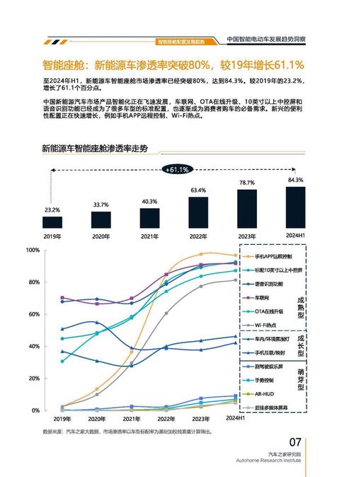惠州276起亚对未来市场的预测，名爵汽车品牌文化的传播